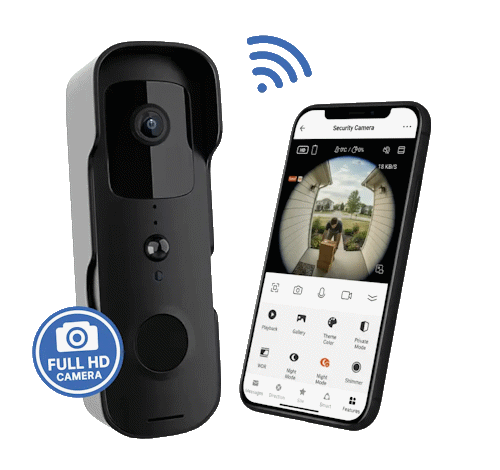 Enway Smart Door