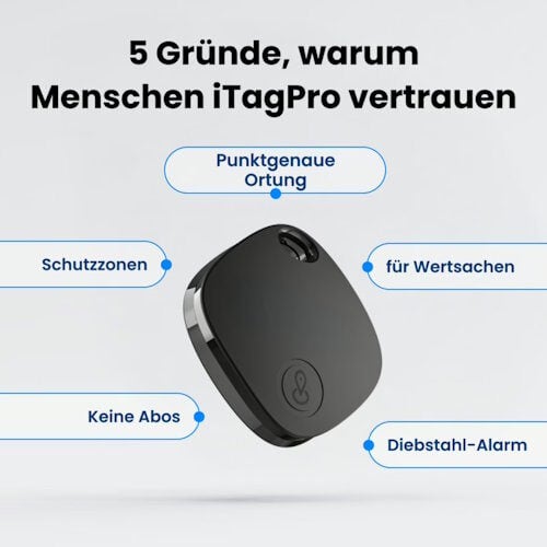 iTag Pro